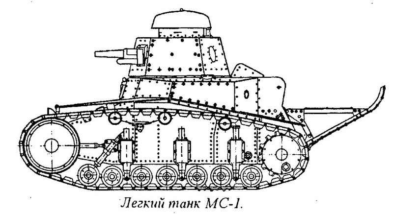 Танк МС (Т-18, Малый Сопровождения)