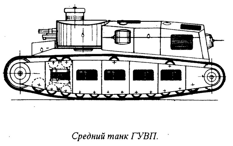 Средний танк ГУВП - 1