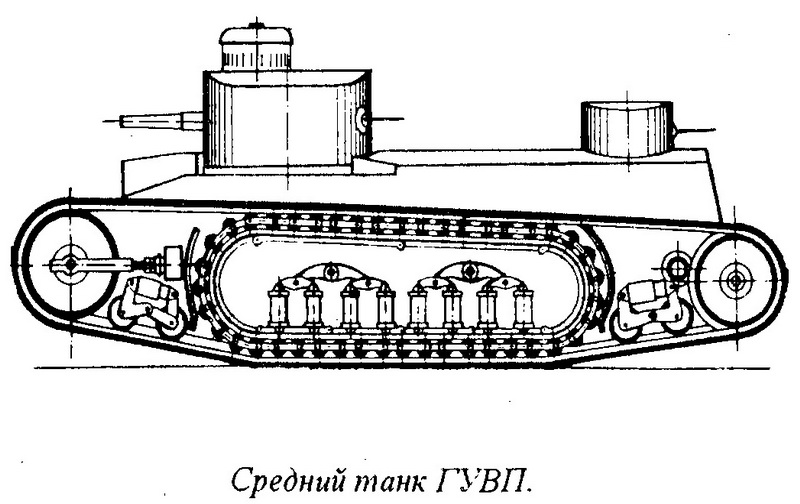Средний танк ГУВП - 2