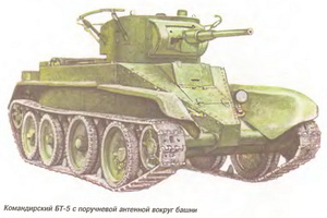 Танк БТ-5