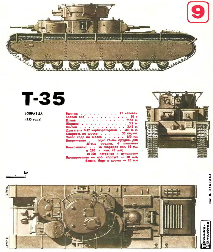Тяжелый танк Т-35