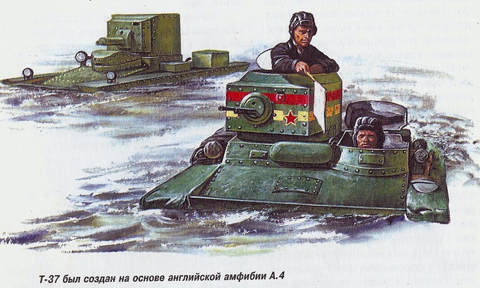 Легкий плавающий танк Т-37А