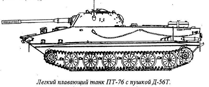 Легкий плавающий танк ПТ-76 (объект 740)