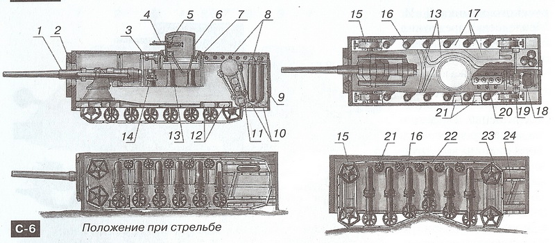 «Бронированный автомобиль» Менделеева